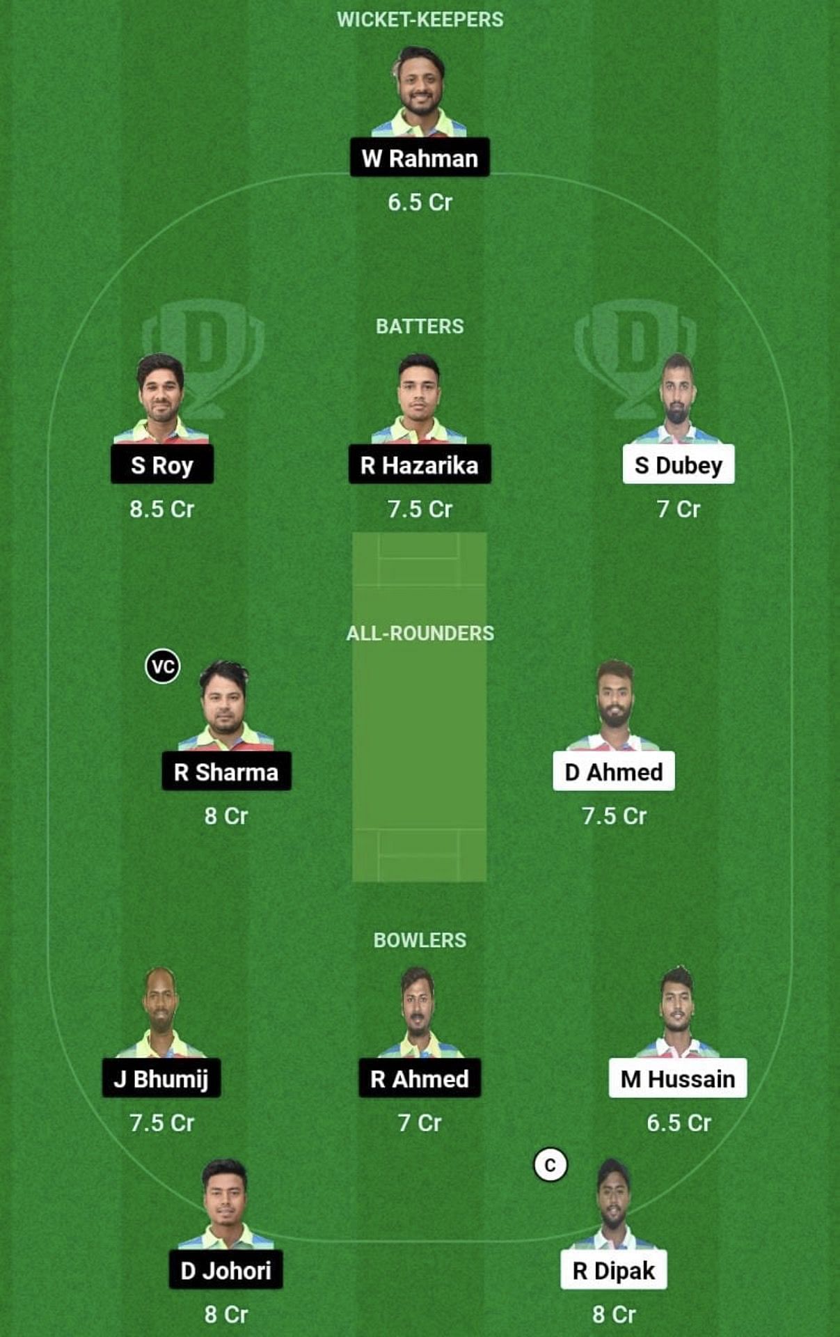 NYC vs CCC Dream11 Prediction Team - Grand League
